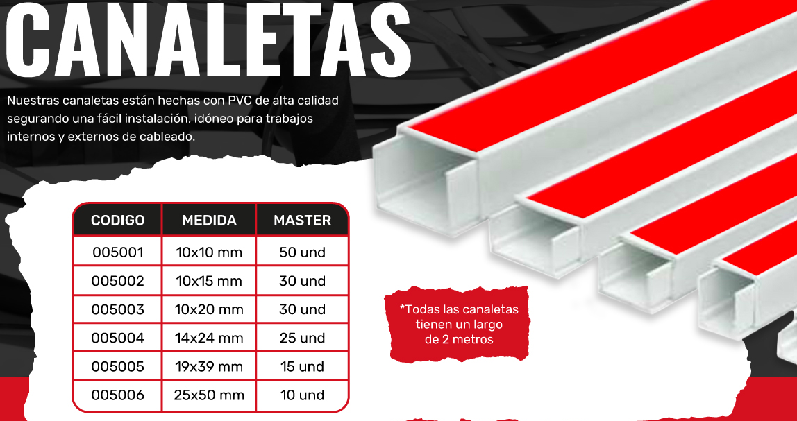 CANALETA PVC 10X15 C/ADHES. 30U HARDMAN 